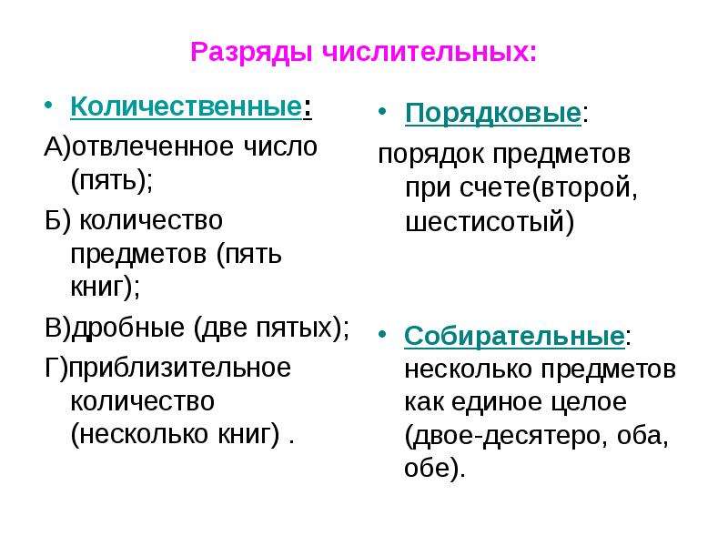 Числительные виды. Числительное количественное и порядковое и собирательное. Количественные собирательные дробные порядковые числительные. Количественное собирательное дробное порядковое числительное. Дробные и собирательные числительные. Порядковые числительные.