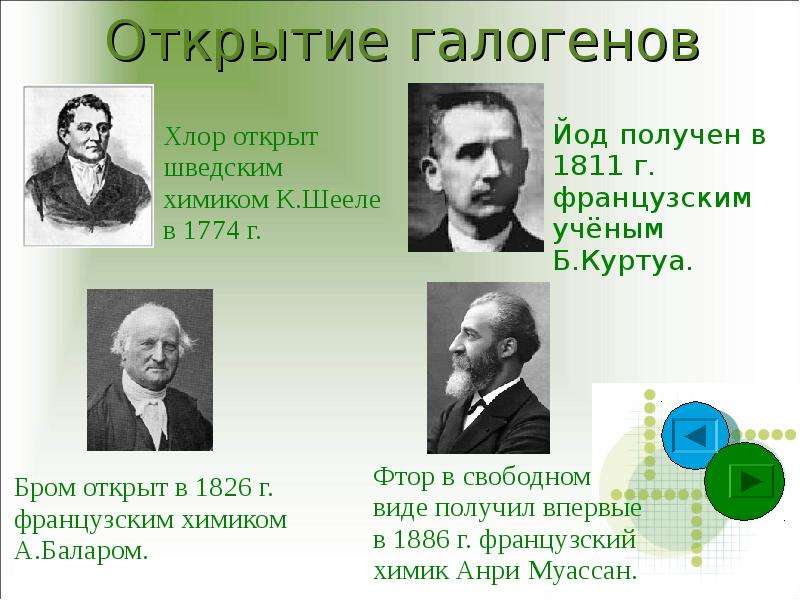 Галогены br. Открытие галогенов. История открытия галогенов. Открытие галогенов презентация. Открыватели галогенов.