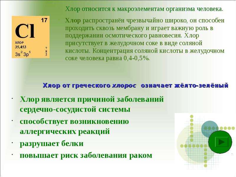 В каком виде встречается хлор в природе. Макроэлементы хлор. Соединения хлора в организме человека. Хлор роль. Хлор функции в организме человека.