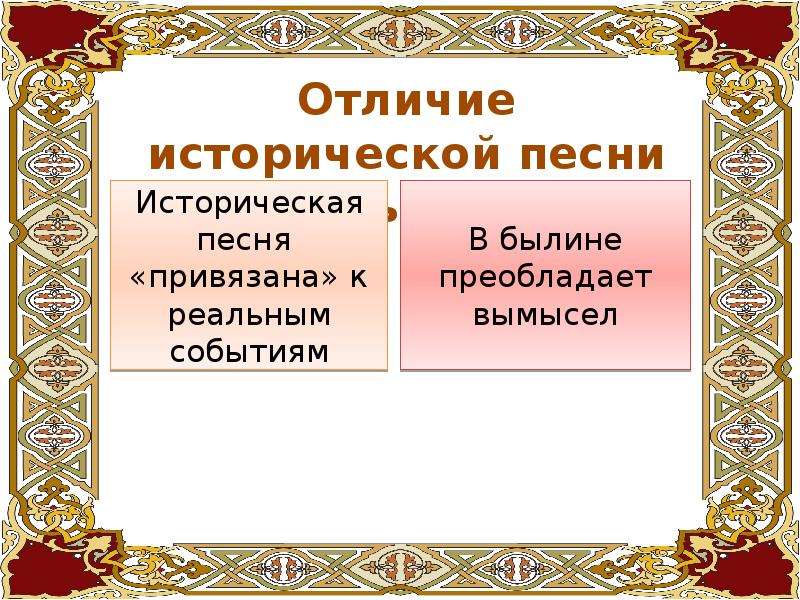 Исторические песни. Исторические песни презентация. Исторические народные песни. Историческая песня примеры. Исторические песни русского фольклора.