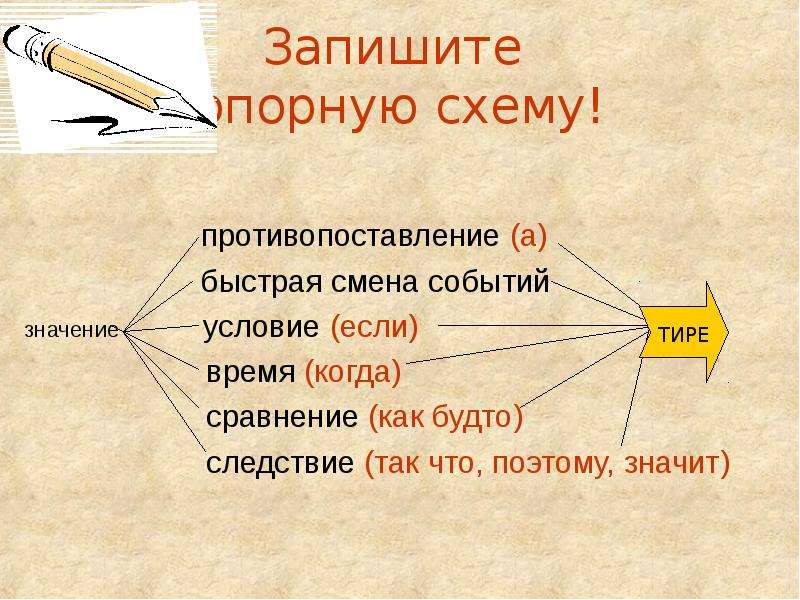 Быстро событие. Тире в БСП урок в 9 классе. Противопоставление с тире. Значение противопоставления. Тире в бессоюзном сложном предложении 9 класс.