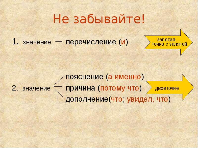 Предложение с именно как