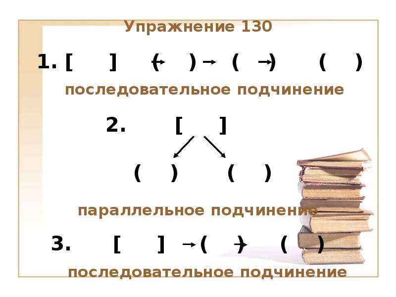 Параллельное подчинение схема