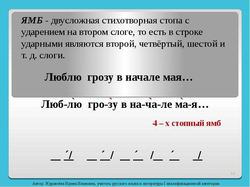 Двусложные размеры стиха 6 класс презентация