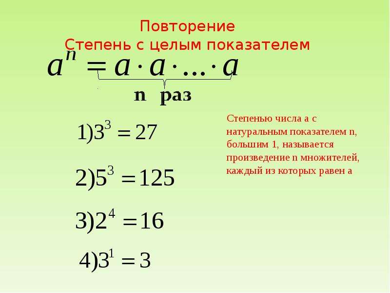 Степень в презентации