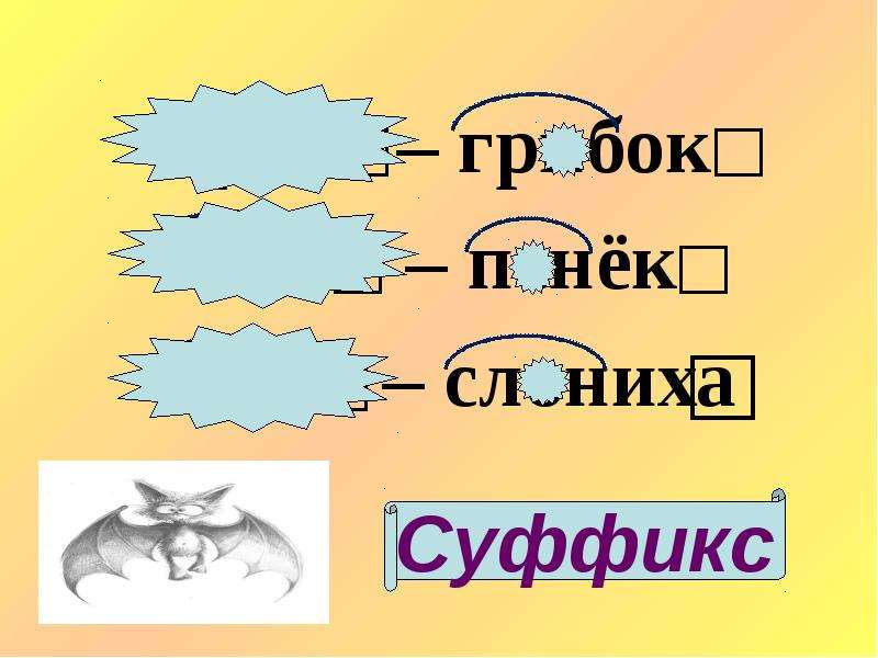 Суффикс в слове барашек. Суффиксы к слову гриб. Грибница суффикс. Гриб с суффиксами. Грибов окончание слова суффикс.