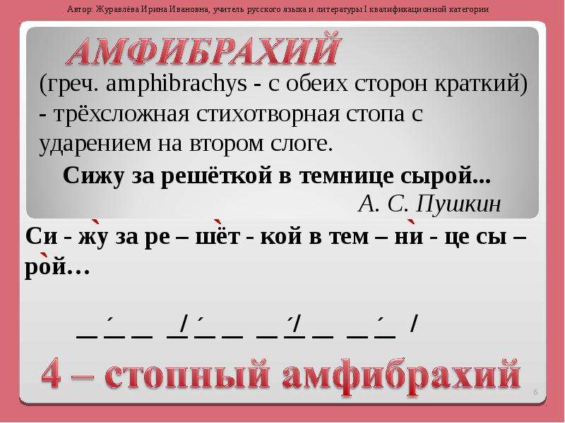 Определить размер стиха пушкина 6 класс. Трехсложный стихотворный размер. Стихотворный размер амфибрахий. Амфибрахий это в литературе. Размеры стихосложения с примерами таблица.