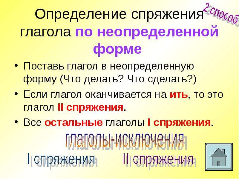 На что оканчиваются глаголы в неопределенной форме. Глаголы в неопределённой форме оканчиваются на. Неопределенная форма глагола 2 спряжения. Неопределённая форма глагола может оканчиваться на -ть -чь -ти. Неопределенная форма глагола заканчивается на.