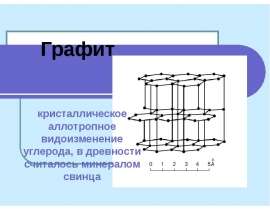 Графит