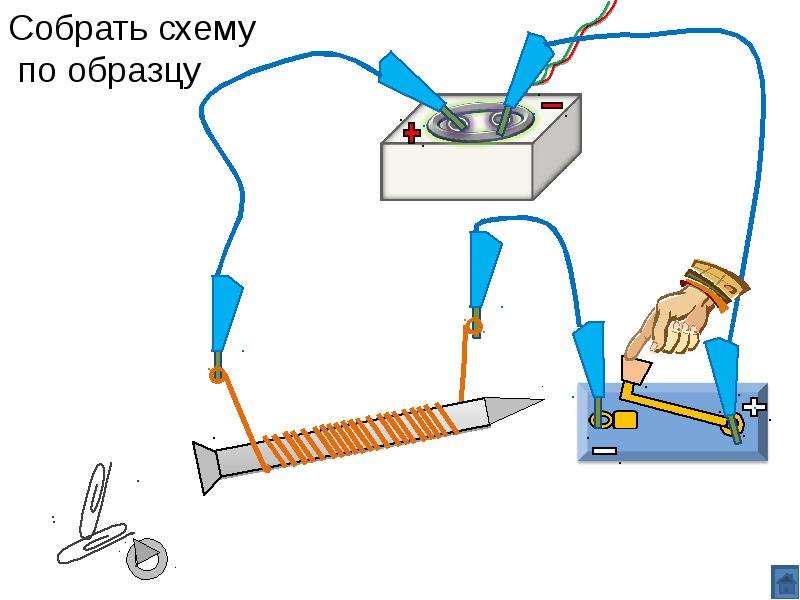 Положите дугообразный магнит на край стола тонкую иглу с ниткой положите на один из полюсов