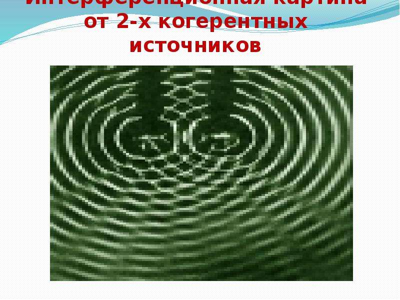 Когерентные источники. Интерференция света анимация. Когерентные источники примеры. Интерференционная картина тока.