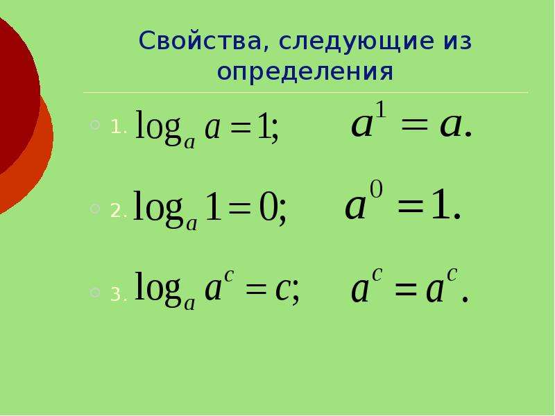 Понятие логарифма 10 класс