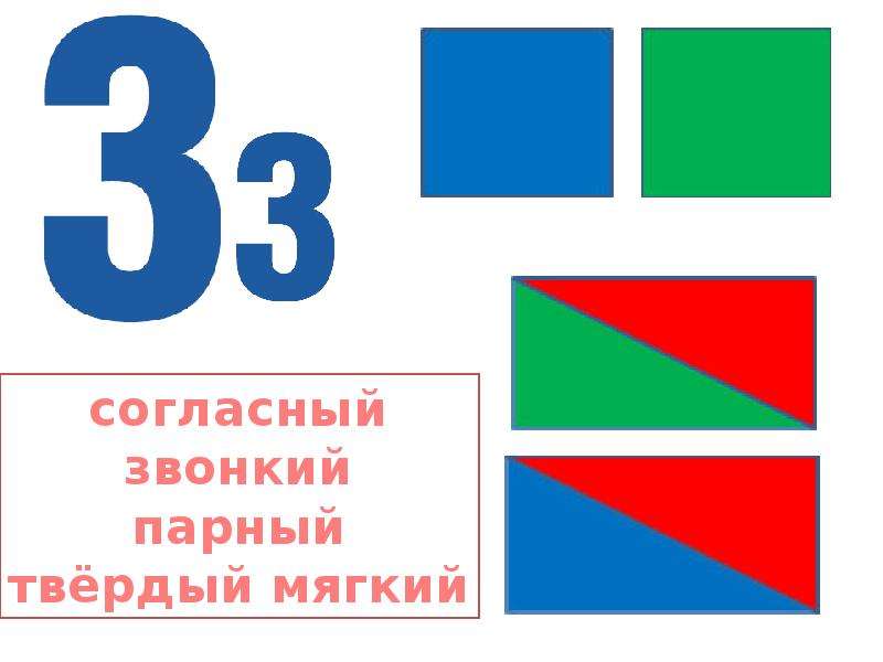 Согласный звук з. Звук з твердый и мягкий. Буква з согласная. Презентация согласной буквы з.