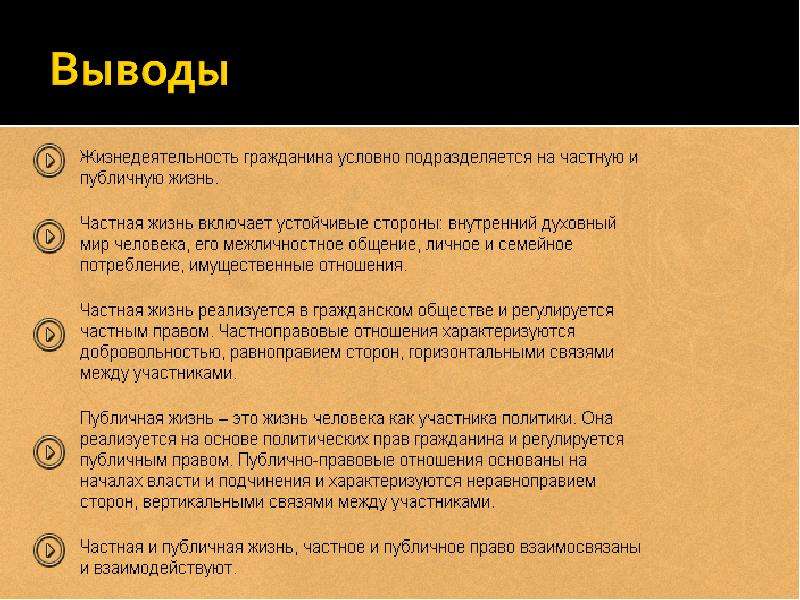 Гражданин и вывод. Частная и публичная жизнь. Понятие частной жизни гражданина. Публичное право и публичная жизнь. Частная жизнь гражданина.