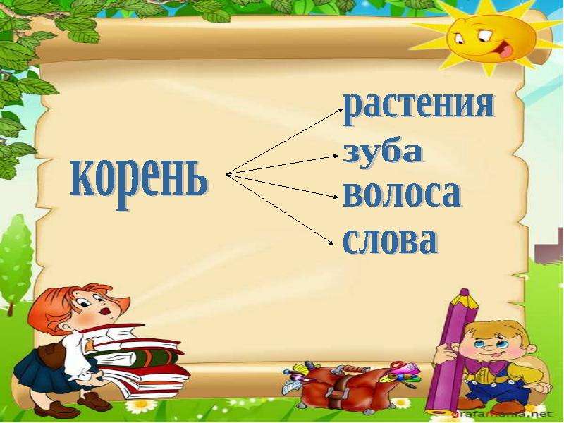 Корень слова 2 класс презентация