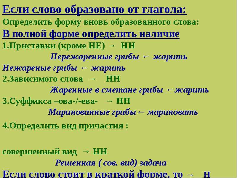 Образоваться образован. Слово образовано. Н И НН В глаголах. Н И НН В страдательных причастиях прошедшего времени. Образовано от глагола.