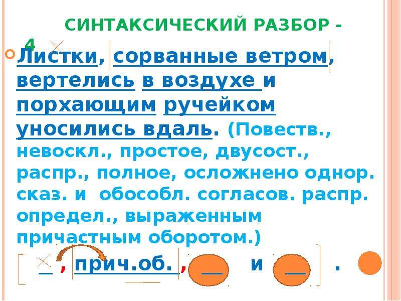 Синтаксический разбор предложения 2 класс презентация