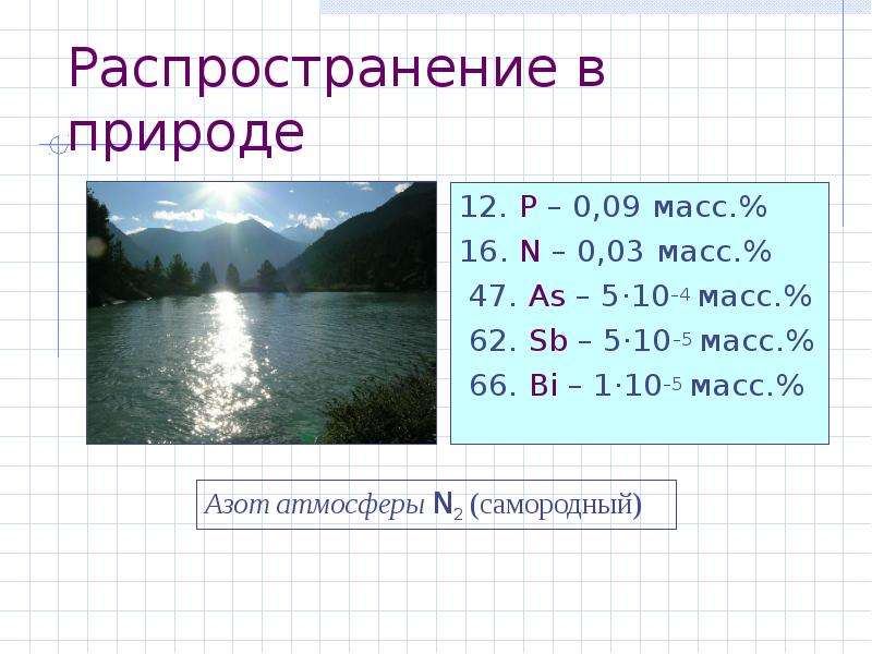 Общая характеристика элементов va группы. Распространение азота в природе. Распространение элемента азота в природе. Каково распространение элементов va группы в природе. Распространенность в азота природе распространенность.