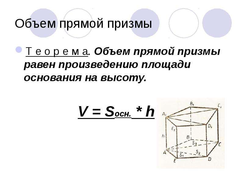 Площадь основания на высоту. Формула объема Призмы и цилиндра. Формула для вычисления объема прямой Призмы. Формулы объема прямой Призмы и цилиндра. Назовите формулу вычисления объема прямой Призмы.