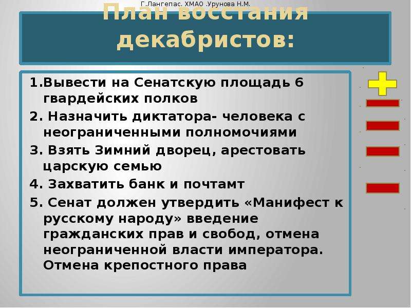 План восстания декабристов. Вывод Восстания Декабристов. Вывод по теме восстание Декабристов. Вывод по декабристам. Диктатор Восстания Декабристов назначен.