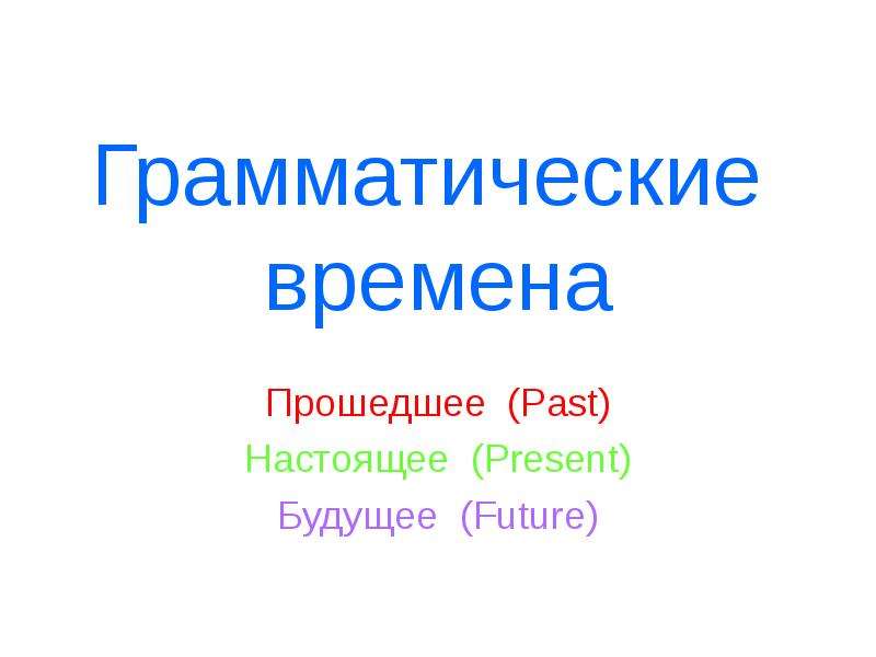 Презентация на тему мыла прошлое настоящее будущее