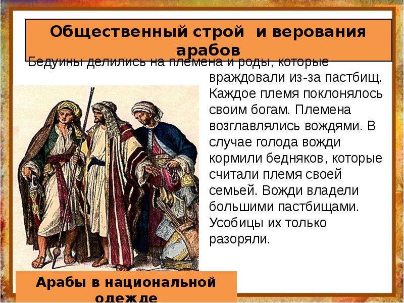 Возникновение ислама 6 класс история. Зарождение Ислама 7 века. Арабы в 6 веке. Арабы в 6-7 веках. Арабы в 6-11 веках.