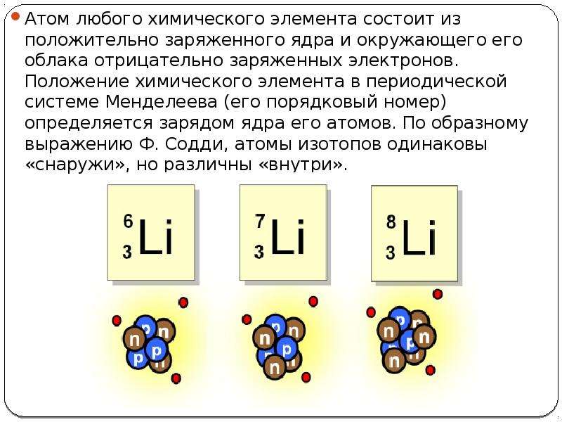 Изотопы ионы
