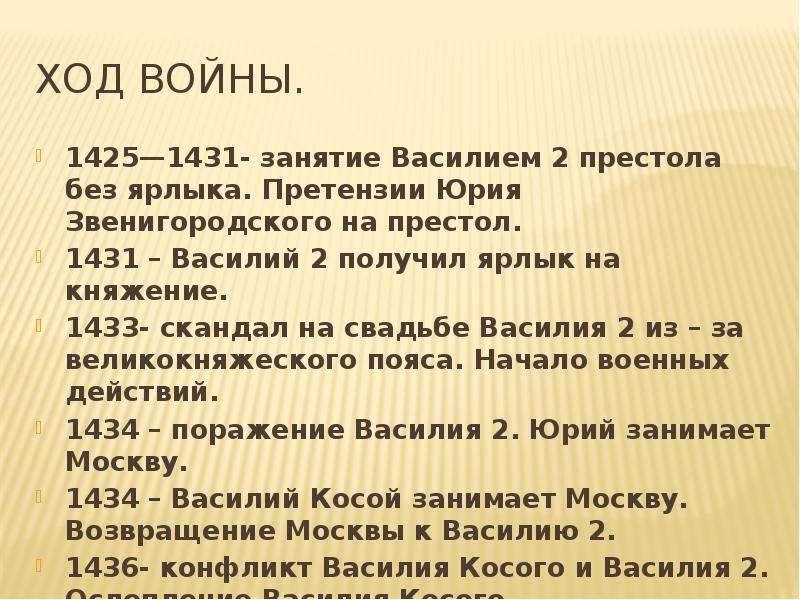 Ход 15. Событие 1425-1431 года на Руси. 1436 Год событие на Руси. 1434 Год событие на Руси. 1431 Г. для решения конфликта Василий II И Юрий Звенигородский …. . ……….