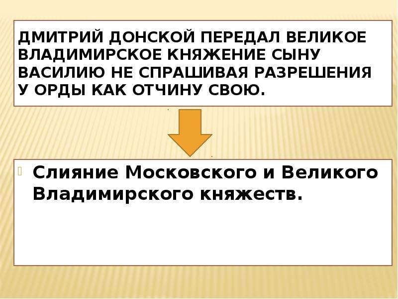 Отчина. Д. Донской передаёт княжение сыну без разрешения орды. Дмитрий Донской передаёт великое княжение сыну без разрешения орды. Почему Дмитрий Донской называл великое княжение своей отчиной. Дмитрий Донской передал ярлык на великое княжение без разрешения.