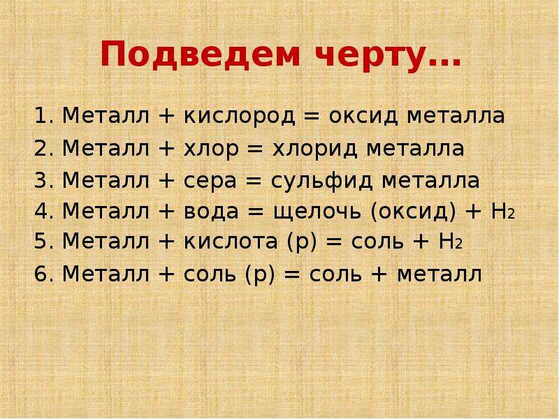 Характеристика металлов презентация 9 класс