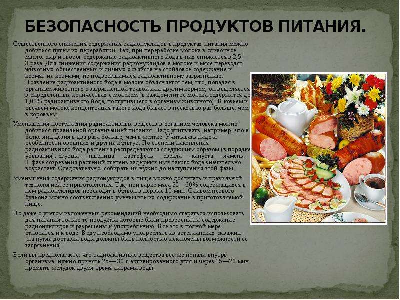 Безопасность питания презентация