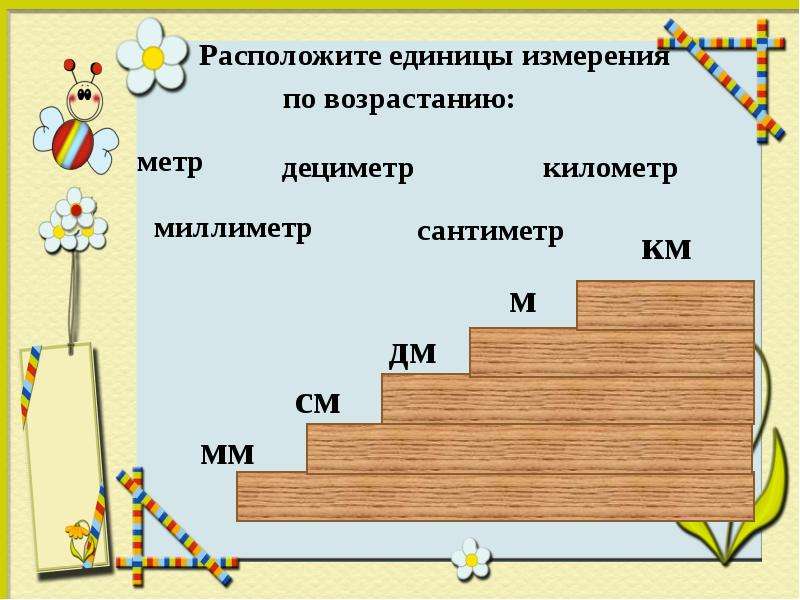 Единицы длины километр 2 класс петерсон презентация