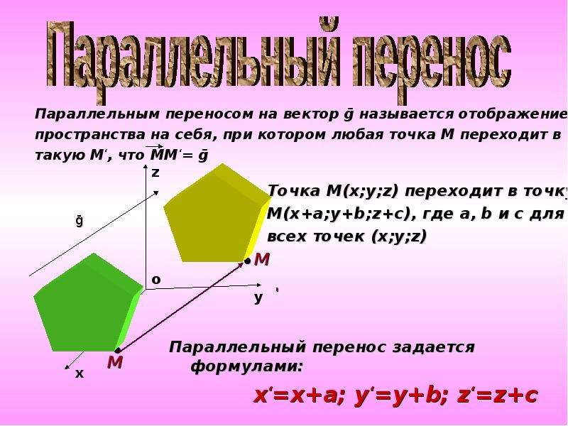 Параллельный перенос геометрия презентация