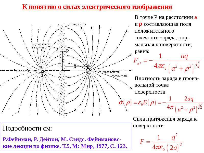 В поле положительного точечного заряда. Поле точечного заряда. Поле положительного точечного заряда. Понятие точечного заряда. Плотность заряда в точке.