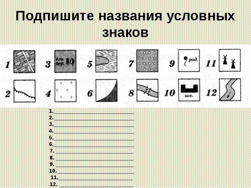 Нарисуйте условные знаки используемые для изображения плана местности