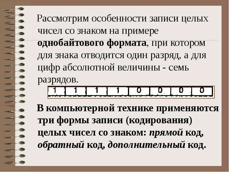 Графическое изображение представленное в памяти компьютера в виде описания совокупности точек с