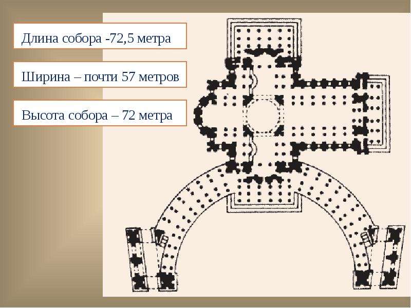 казанский собор план