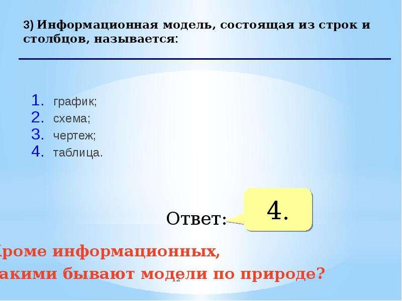 Модель состоит из. Информационная модель состоящая из строк и Столбцов называется. Модель состоящая из строк и Столбцов. Информационная модель из строк и Столбцов. Информационная модель состоящая из строк и Столбцов график схема.