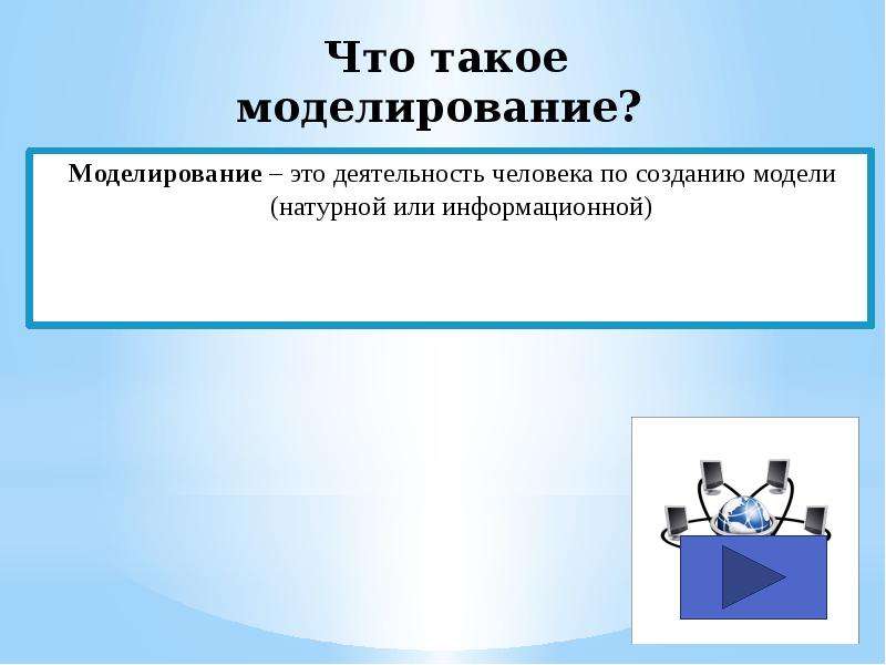 Что такое моделирование. Моделирование. Моделирование деятельности человека. Деятельность человека по созданию моделей. Моделирование это в обществознании.