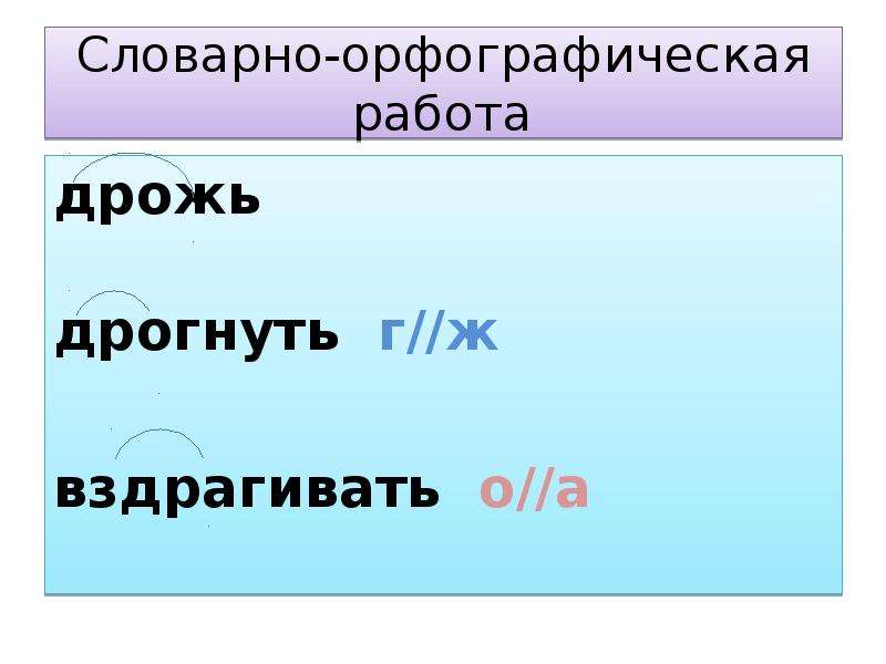 Беглые гласные 5 класс презентация