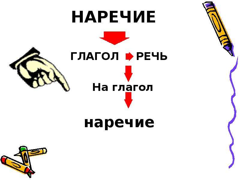 Наречие плюс наречие. Глагол наречие. Наречие +наречие + глагол. Глаголы и наречия в русском языке. Глагол наречие по русскому языку.