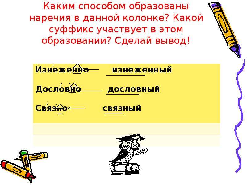 Образуйте наречия с суффиксами. Суффиксы наречий. Наречия с суффиксом о примеры. Суффиксы наречий правило. Какие суффиксы у наречий.