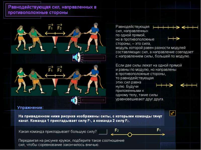 Узнайте героя по описанию в залу вошел на силу передвигая ноги