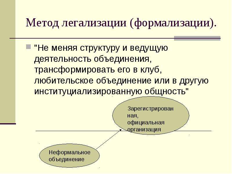 Официальная организация. Способы легализации. Способы функционирования объединений. Легализация методики. Методические решения это.