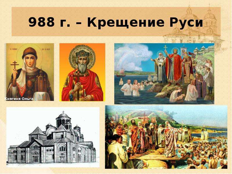 Крещение руси картинки для презентации