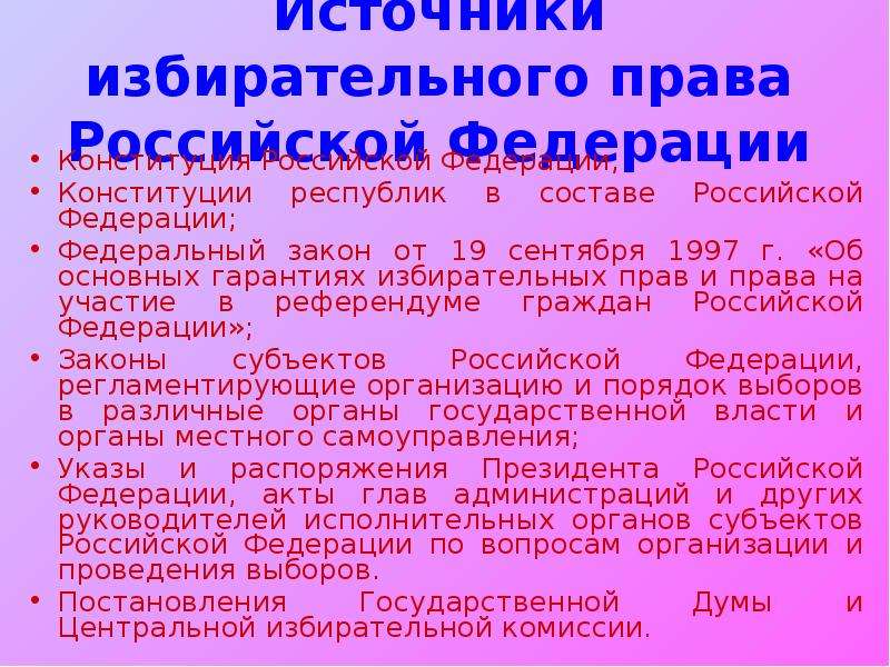 Источники избирательного права схема