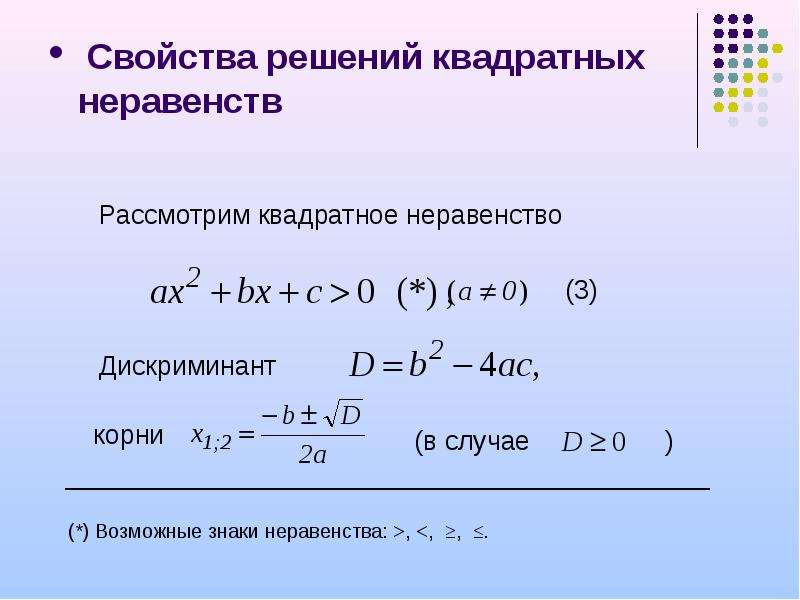 Презентация на тему решение квадратных неравенств