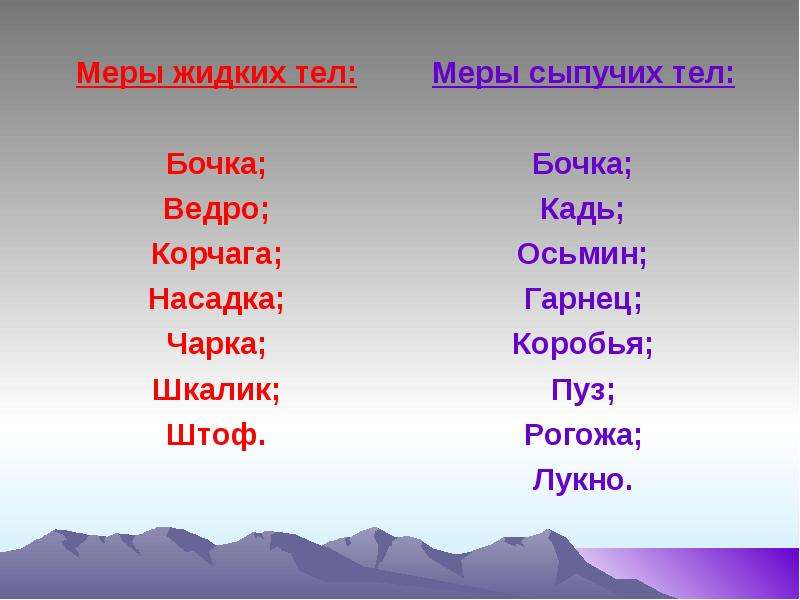 Теле мер. Меры сыпучих тел. Меры жидких тел. Лукно значение слова. Меры сыпучих и жидких тел современные.