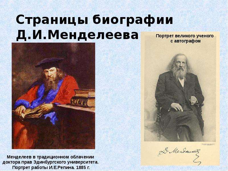 Биография менделеева. Портрет д.и Менделеева работы и е Репина 1885 г. Биография Менделеева на английском. Тест по биографии Менделеева. Дмитрий Менделеев биография Национальность.