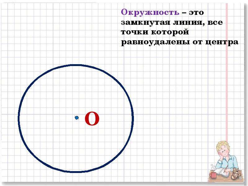 Нарисуй окружность отметь на окружности точку поставь циркуль